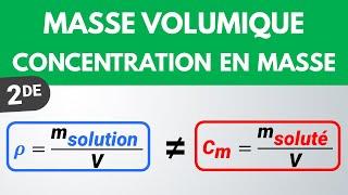 MASSE VOLUMIQUE et CONCENTRATION EN MASSE  Différences | Seconde | Physique Chimie