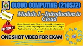 Cloud Computing Module 1 - Important Topics- ONE SHOT VIDEO FOR EXAM (21CS72) - VTU 7thsem #21cs72