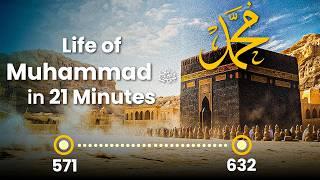 The Life of Muhammad (pbuh) in 21 Minutes –  The Last Messenger Who Changed History