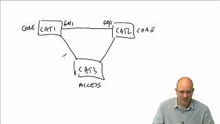 138 IPExpert Advance Spanning Tree Features RootGuard