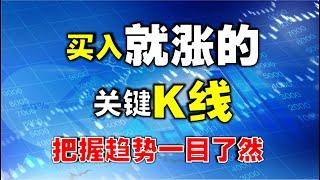 【周末特辑】买入就涨的关键K线，把握趋势一目了然  #技术分析教学   #技术分析   #k线   #k线图实战   #股市赚钱  #炒股