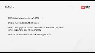 Włochy tym razem pomagają euro - Codzienna analiza rynków 03.10.2018