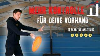 Tennis Vorhand Technik - Mühelose Transformation in 5 Schritten