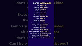  English speaking practice: Unlock Basic and Advanced!
