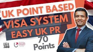 What Is The UK's Point Based System? | UK Point Based Immigration System | How To Apply For UK Visa?