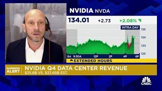 Susquehanna's Chris Rolland on Nvidia Q4 results