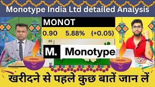 monotype india share latest news | monotype india limited share | monotype india share price | share