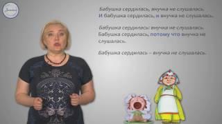 Русский язык 9 класс. Бессоюзные сложные предложения.