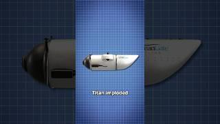 This Is How Quickly It Imploded  (Titan)