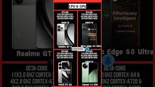 realme gt6 vs xiaomi 14 CIVI vs Poco F6 5G vs motorola edge 50 ultra  #shorts #tech @TECHNOVERSE08