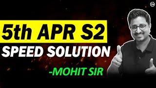 JEE 2024 - 5th April Shift 2 Speed Solutions | Physics | Eduniti | Mohit Sir