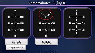 Carbohydrates - Aldoses and Ketoses - What's the Difference?