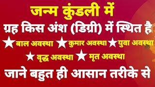 ग्रहों के डिग्री (अंश) क्या होता है | ग्रहों की degree को कैसे देखें | जाने बहुत ही आसान तरीकों से |