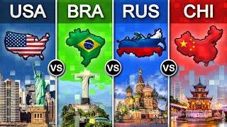 United States vs Brazil vs Russia vs China | Country Comparison