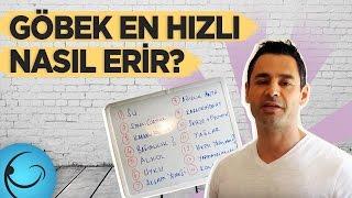 Göbek Nasıl Hızlı Eritilir? Karın Yağlarını Eritmek İçin 14 Öneri!