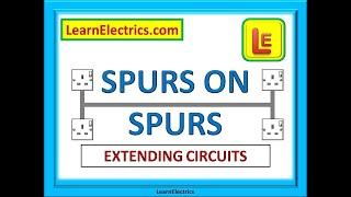 SPURS ON SPURS Extending Circuits