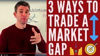 3 Ways To Trade A Market Gap! 