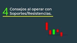 Mejora tus operaciones con Soportes y Resistencias | Opciones Binarias - Binary Teach