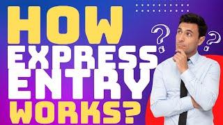 How Express Entry Works? #canadaimmigration