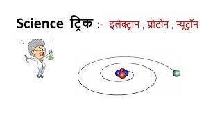 Gk Trick Hindi || Science Gk Trick|| SSC/MPPSC/UPSC/Railway Exam