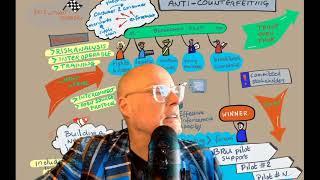Live stream Vincent Everts