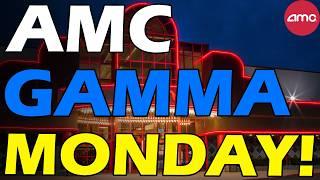 AMC SHORTS WILL BE GONE! GAMMA MONDAY! Short Squeeze Update