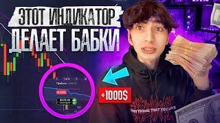 НОВАЯ СТРАТЕГИЯ С ИНДИКАТОРОМ 2024! Проходимость - 99% | Бинарные Опционы | Pocket Option - Обучение