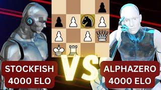 No Chance for Stockfish!!! | Stockfish vs AlphaZero!!! | Caro-Kann Defense Opening!!!