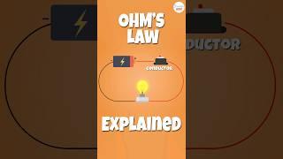 Understanding Ohm’s Law: Exploring Voltage, Current, and Resistance