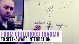 Trauma and Inner Integration