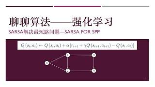 强化学习遇上优化 SARSA for最短路