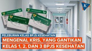 Mengenal KRIS, Pengganti Kelas 1, 2, dan 3 BPJS Kesehatan