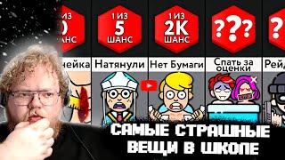 Т2х2 СМОТРИТ: Самые Страшные Вещи В Школе! / Мир Сравнений Реакция Т2х2