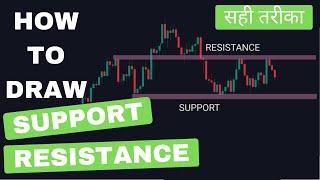 How To Draw Support And Resistance Correctly | Support and Resistance kaise Draw karen