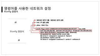 [따라學IT] 10. 네트워크 설정 - 이론