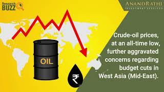 Research Buzz - Sector Report - Engineering and Capital Goods. Full report link in Description