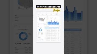 Power BI Dashboard Design #powerbi #datavisualization #dataanalytics #datavisualization