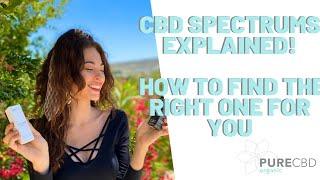 CBD Spectrums EXPLAINED!! What is the Difference Between Full Spectrum and Broad Spectrum CBD.