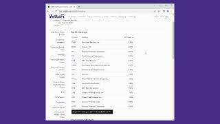 How to Look Up Holdings on ETF Database with Lara Crigger