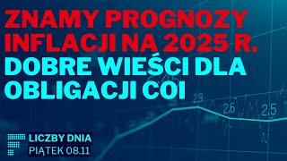 Dino +14% po wynikach, moc Zrembu, nowe projekcje inflacji i Powell Trumpa się nie boi