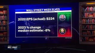 2023 Earnings Outlook