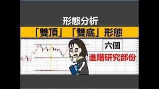 [投資教學]「雙頂」「雙底」六個進階研究部份(形態分析)_課堂三十六