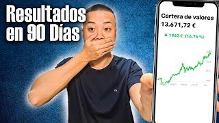 Mis BENEFICIOS Después de 3 Meses Invirtiendo en Bolsa