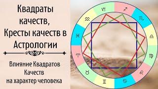 Квадраты качеств, Кресты качеств в Астрологии. Влияние на характер человека