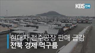 현대차 전주공장 판매 급감..전북 경제 '먹구름' 2020.01.13(월)