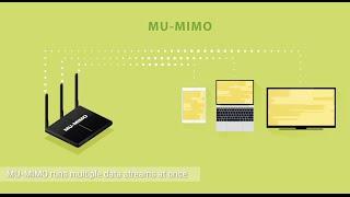 What are Routers with MU-MIMO?