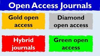 Gold Vs Diamond Vs Hybrid Vs Green Open Access Journals