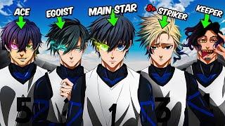 I created the STRONGEST Blue Lock Team Ever 