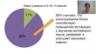 Цифровое образование в школе (4 секция)