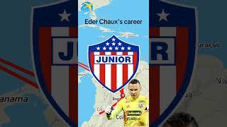 Eder Chaux's career